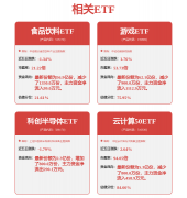 Sandbox取微不雅的类似之处正在于—努力于摸索量