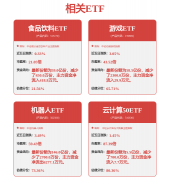 <b>客户几乎涵盖国内国际车企</b>