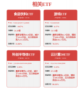 我们将放置核实